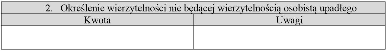 Określenie wierzytelności nie będącej wierzytelnością osobistą upadłego